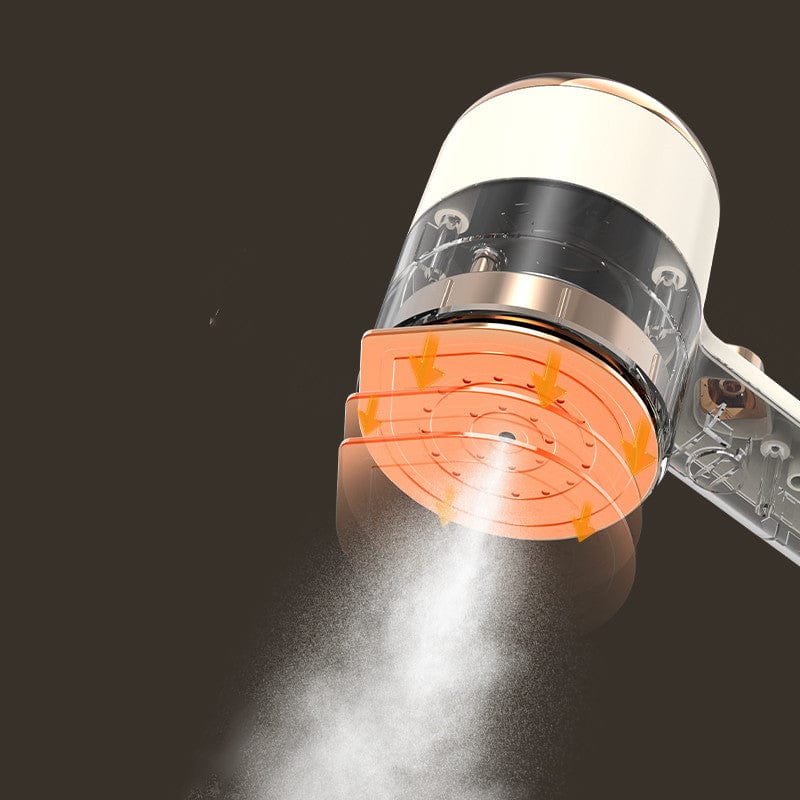 The Iron Magic 2.0 - Your Ultimate Portable Household Iron - ALLRJ