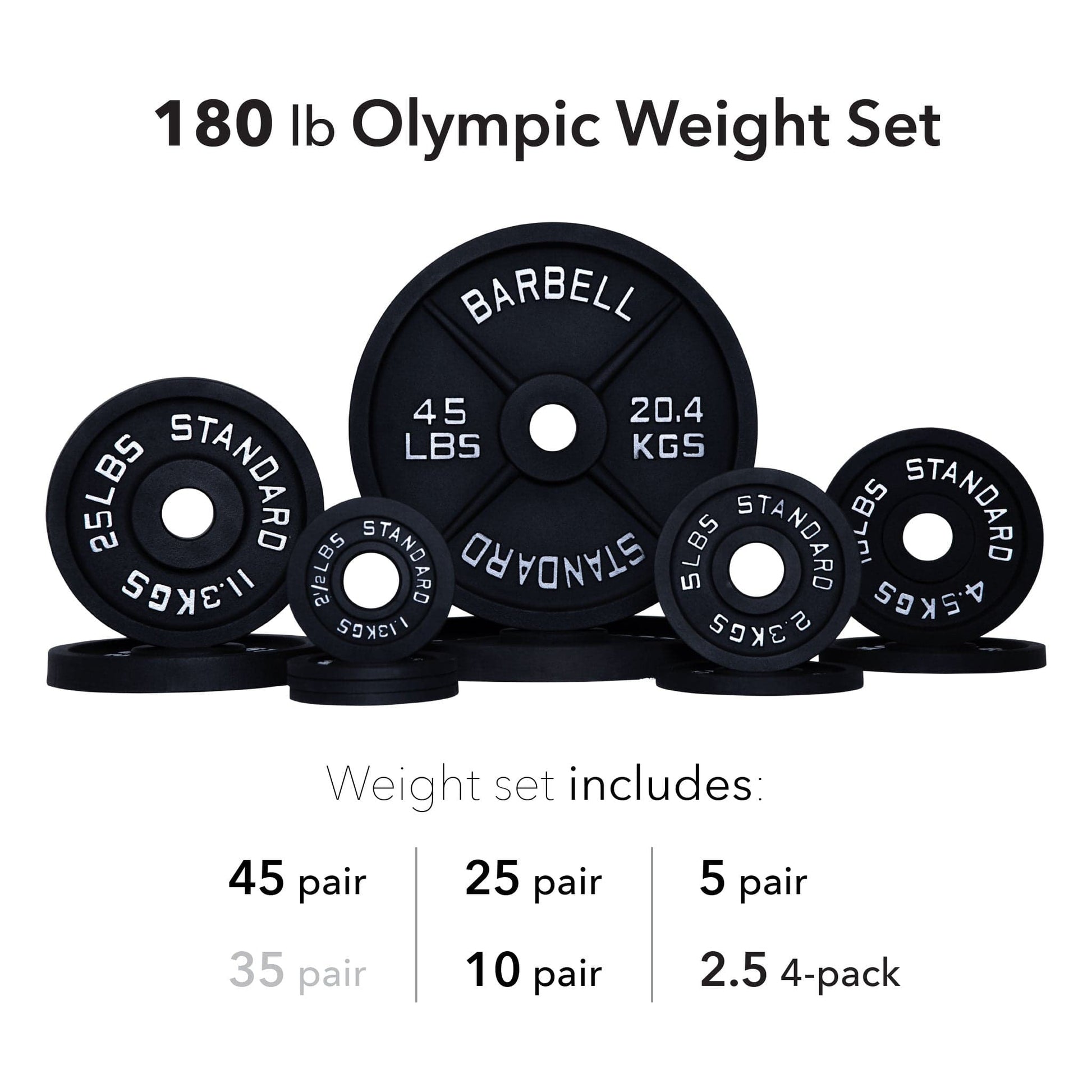 Olympic Weight Sets - ALLRJ