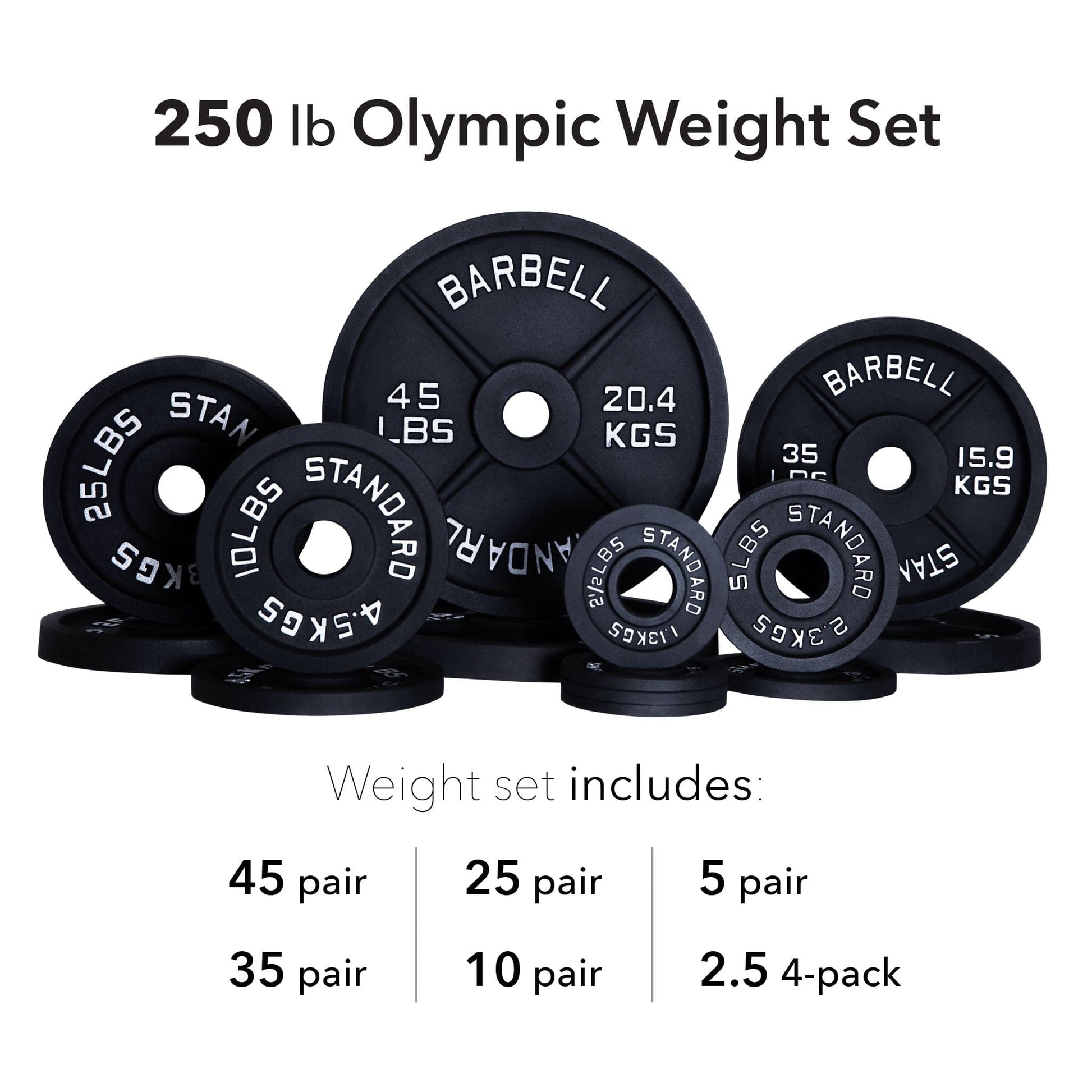 Olympic Weight Sets - ALLRJ