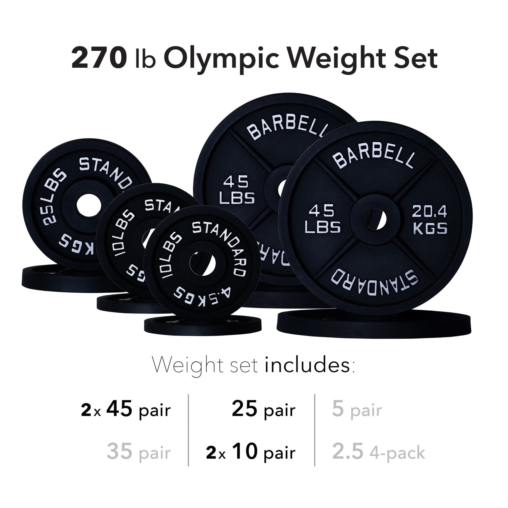 Olympic Weight Sets - ALLRJ