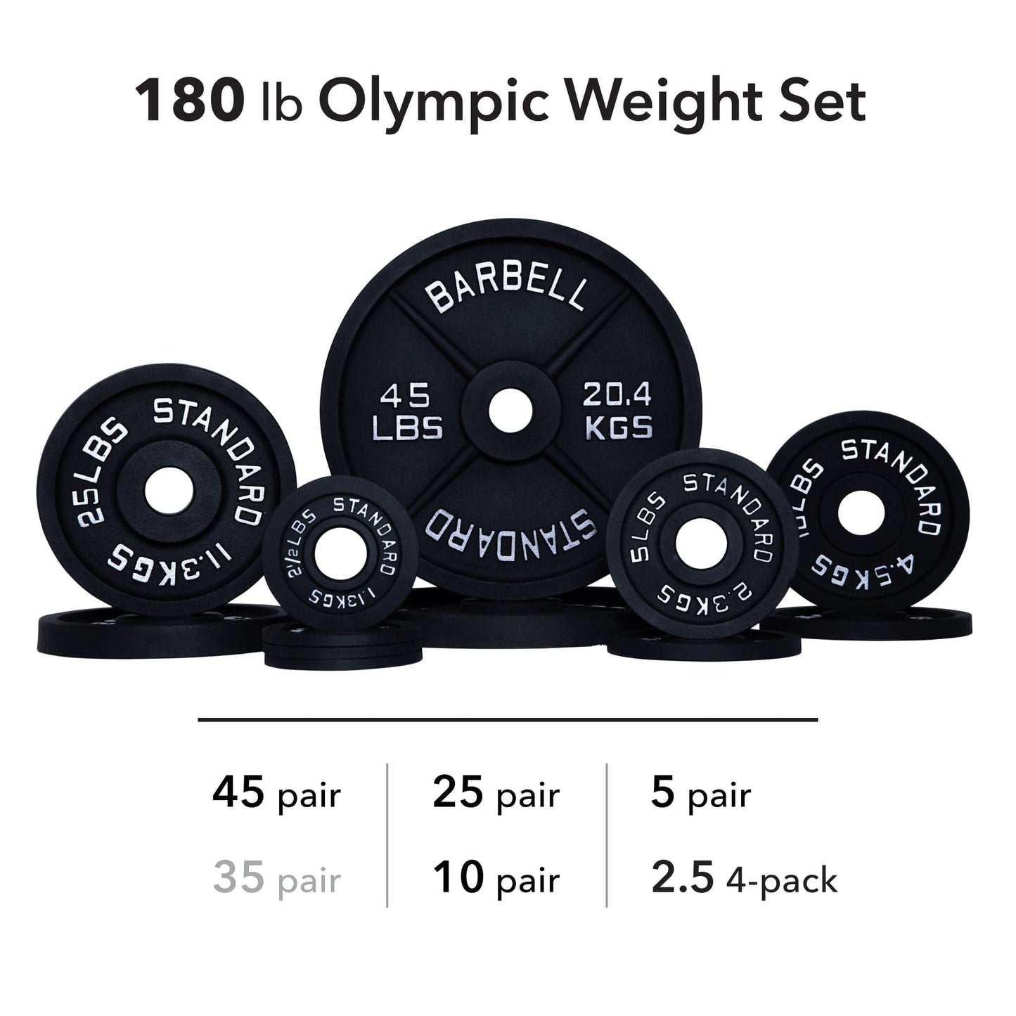Olympic Weight Plates - ALLRJ