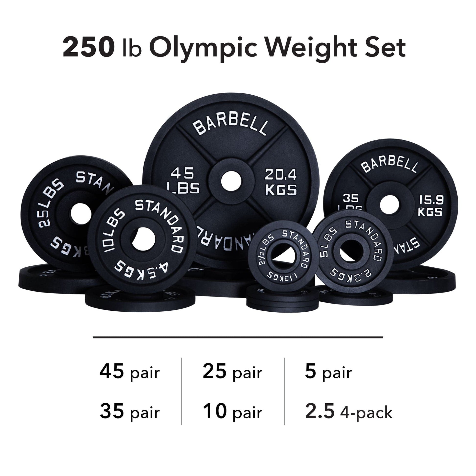 Olympic Weight Plates - ALLRJ
