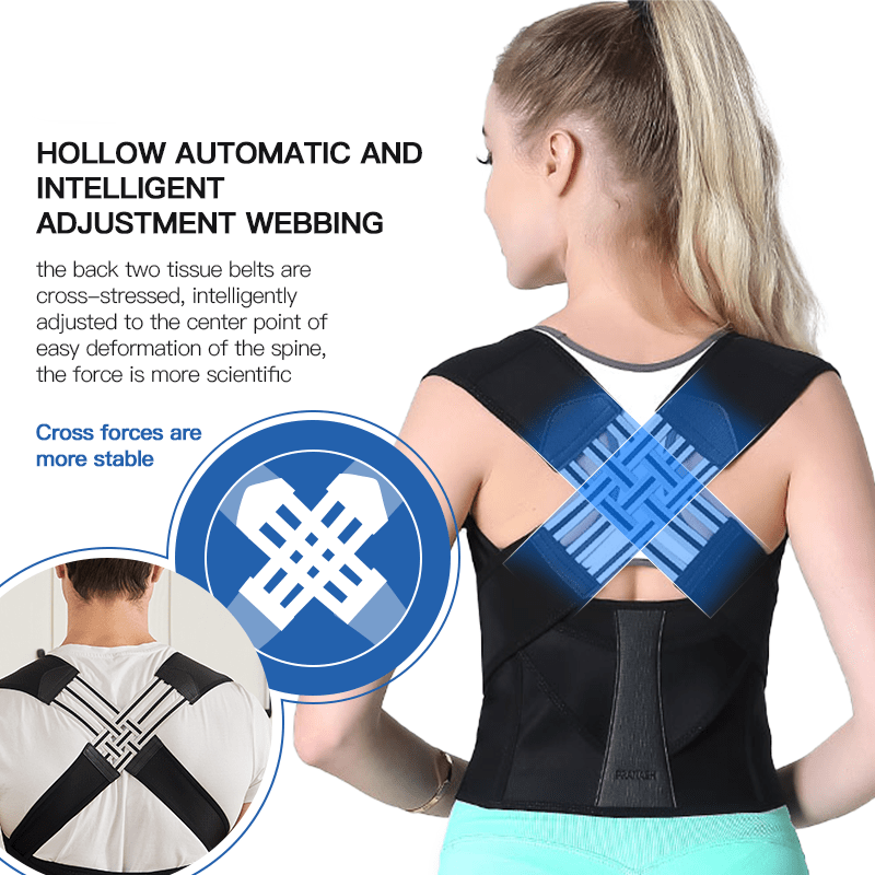 Allrj BackSure 3.0 - ALLRJ