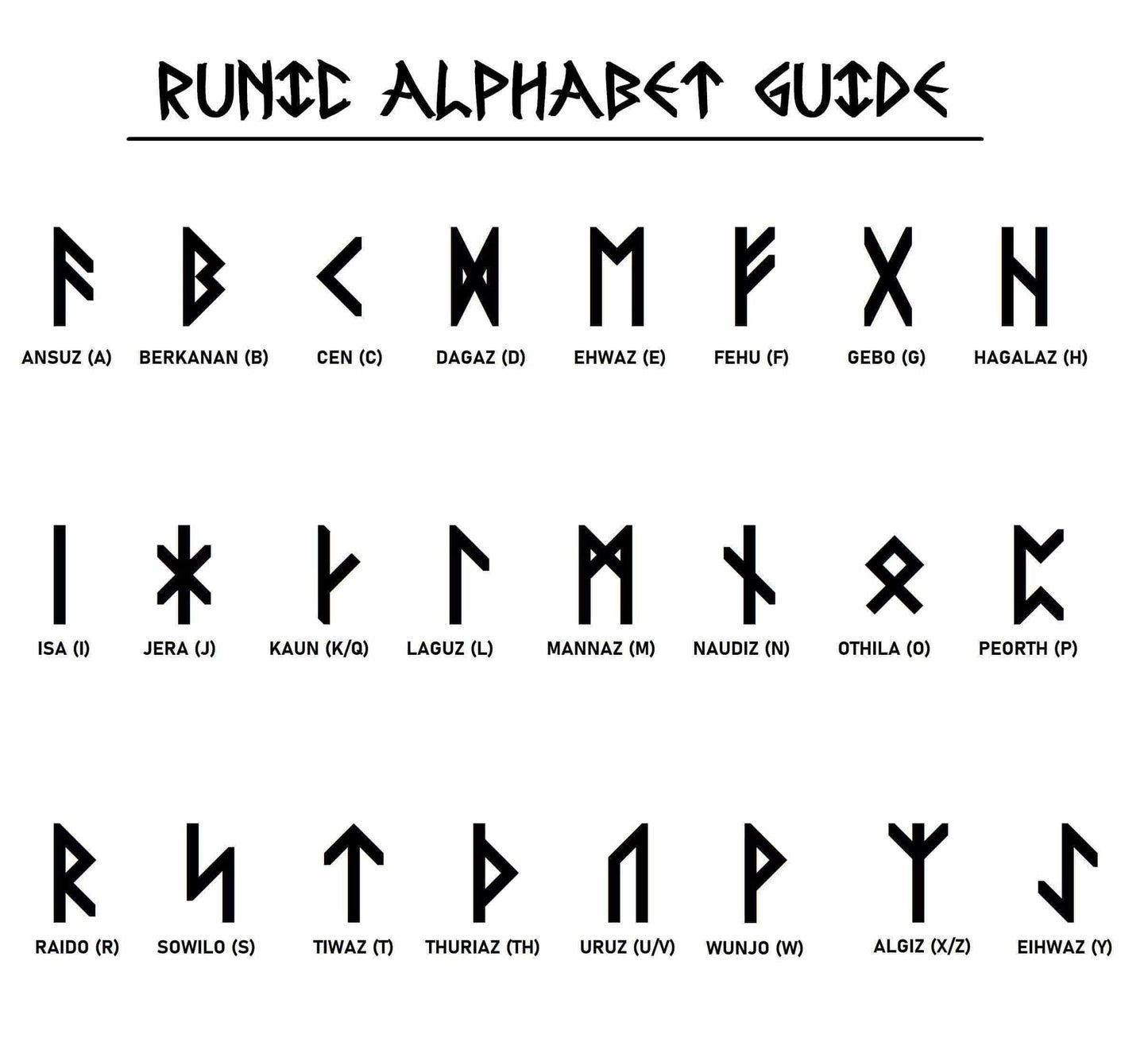 ALLRJ Muscle Viking Rune Ring