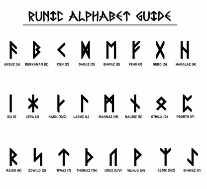 ALLRJ Muscle Viking Rune Ring