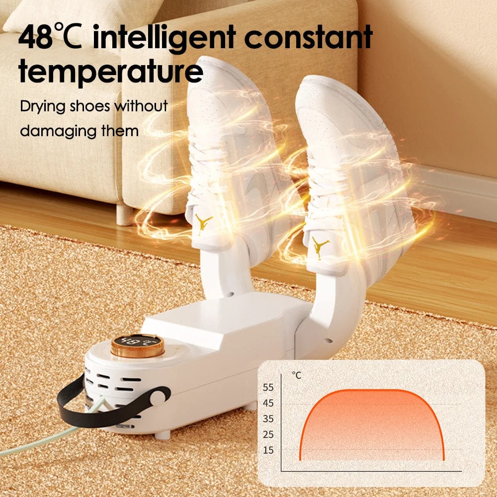 UVx Shoe Dryer 2.0 - ALLRJ