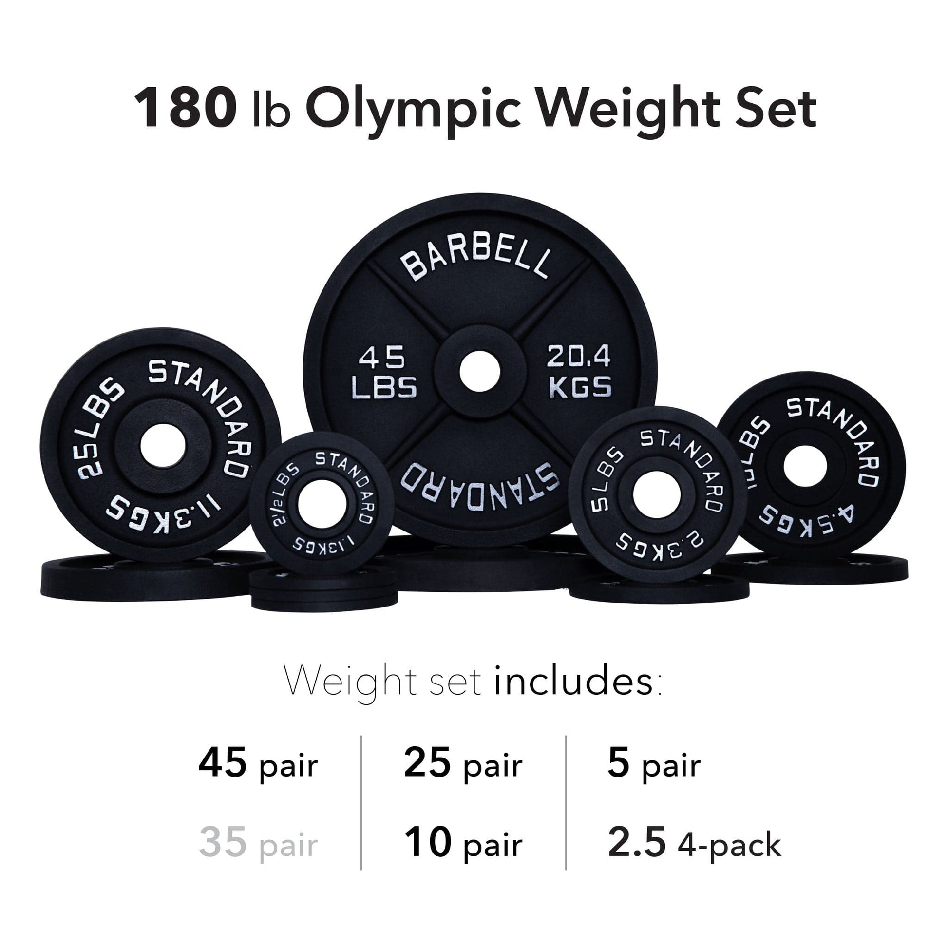 Barbell Standard Plates 180 lb set Olympic Weight Sets