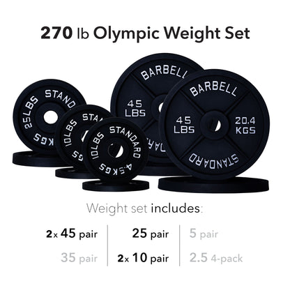 Barbell Standard Plates 270 lb set Olympic Weight Sets