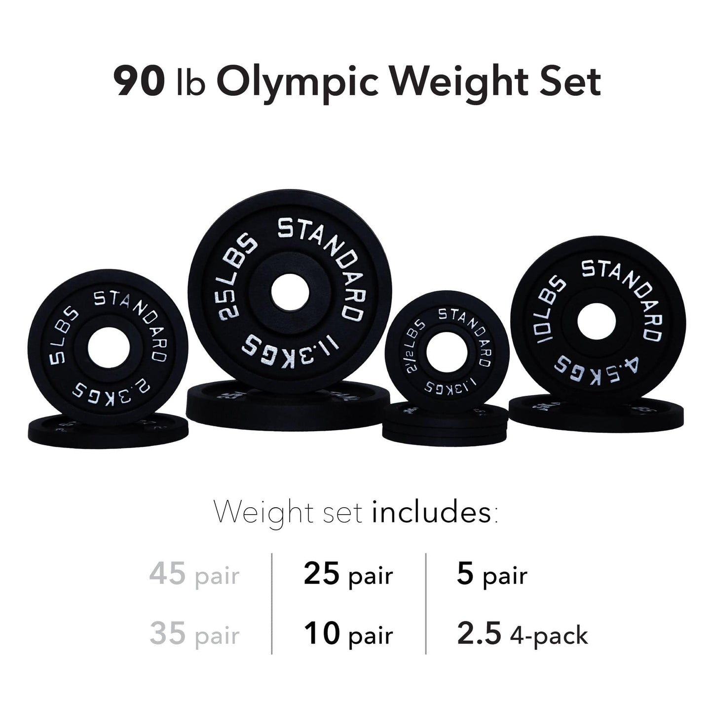 Barbell Standard Plates 90 lb set Olympic Weight Sets