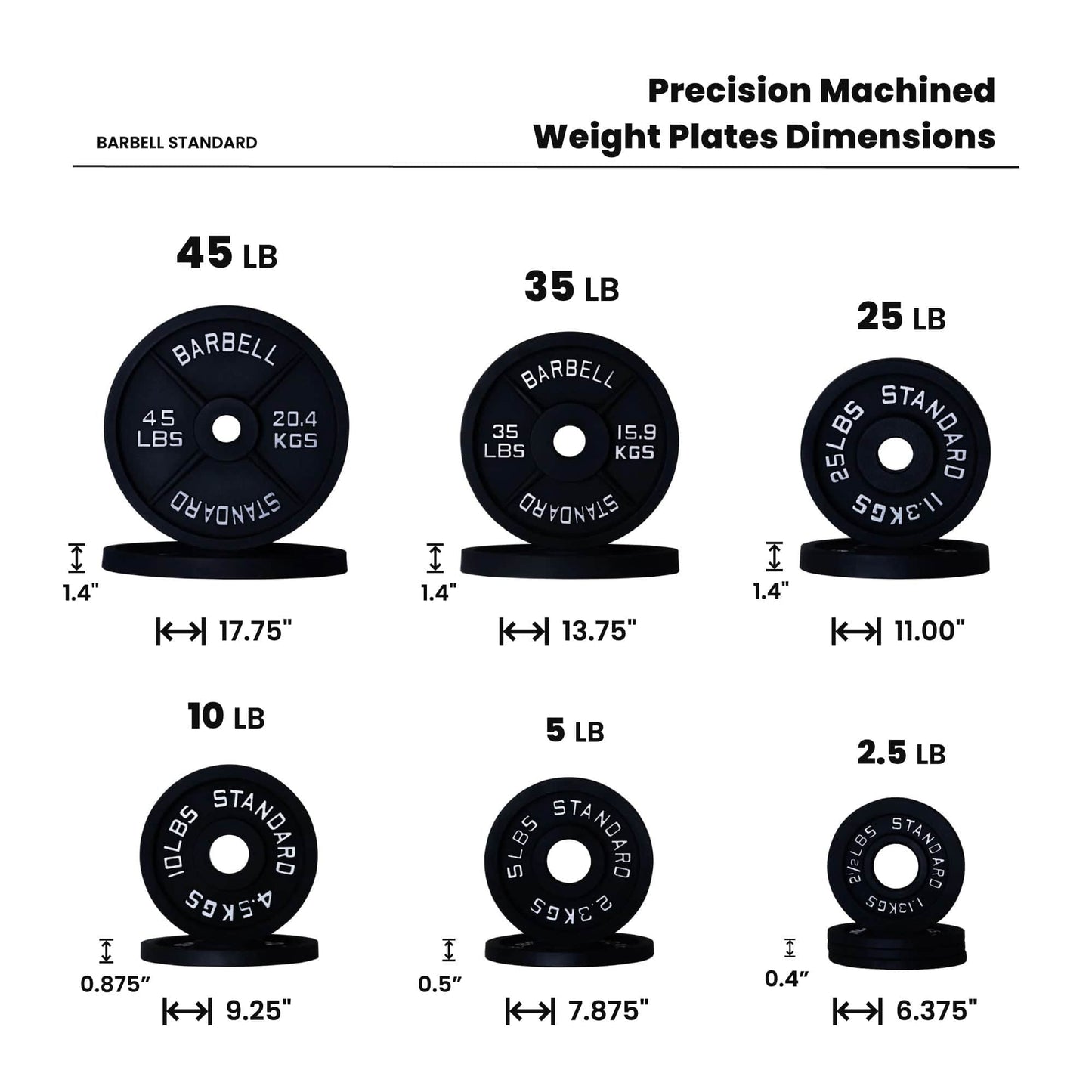 Barbell Standard Plates Olympic Weight Sets
