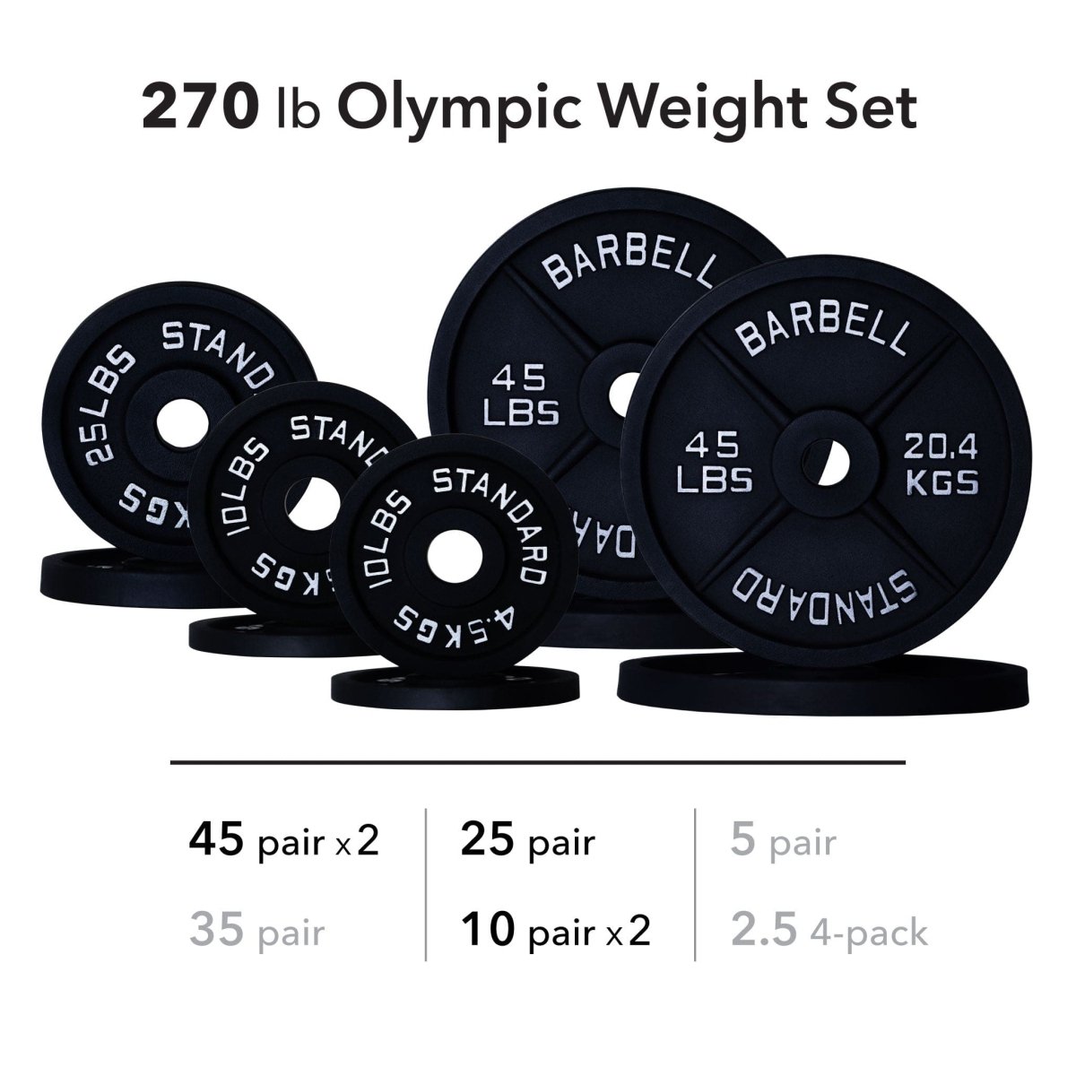 Olympic Weight Plates - ALLRJ