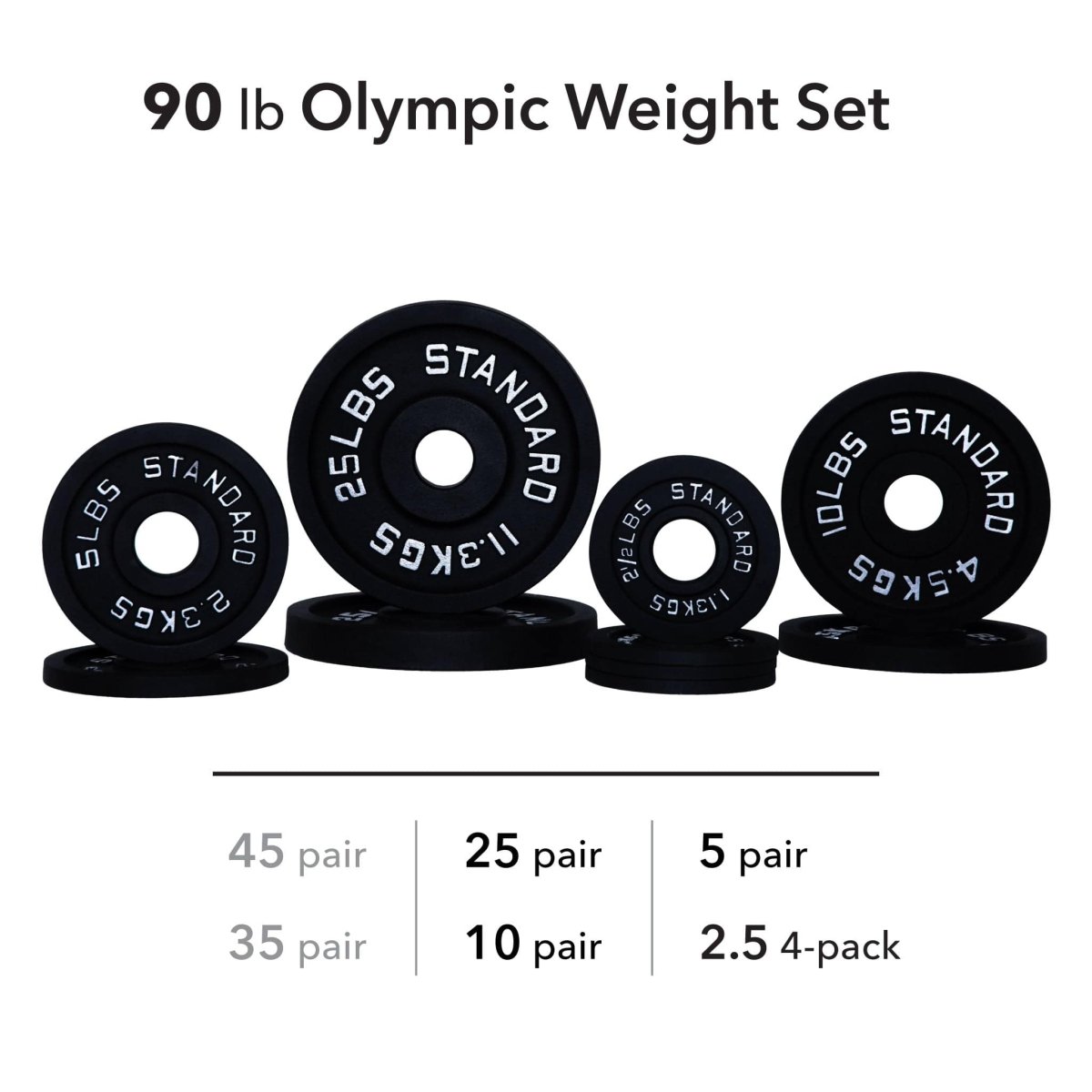 Olympic Weight Plates - ALLRJ