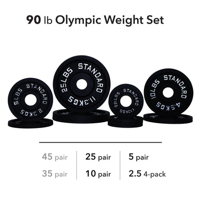 Olympic Weight Plates - ALLRJ