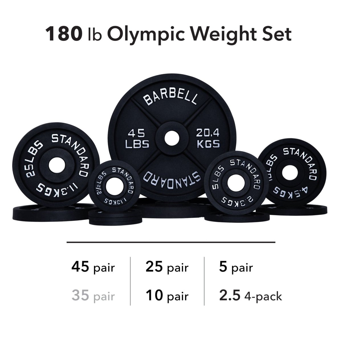 Olympic Weight Plates - ALLRJ