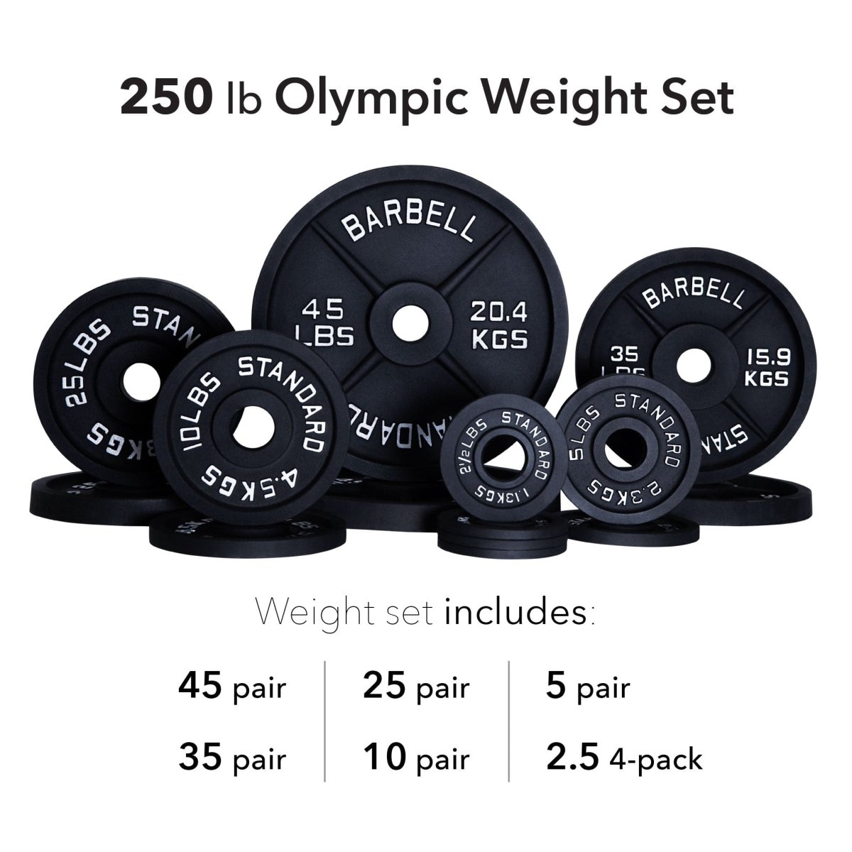 Olympic Weight Sets - ALLRJ