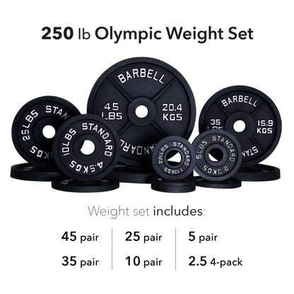 Olympic Weight Sets - ALLRJ