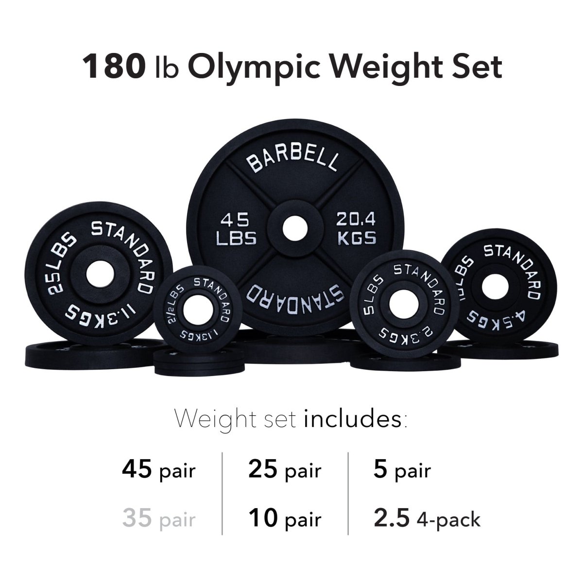 Olympic Weight Sets - ALLRJ
