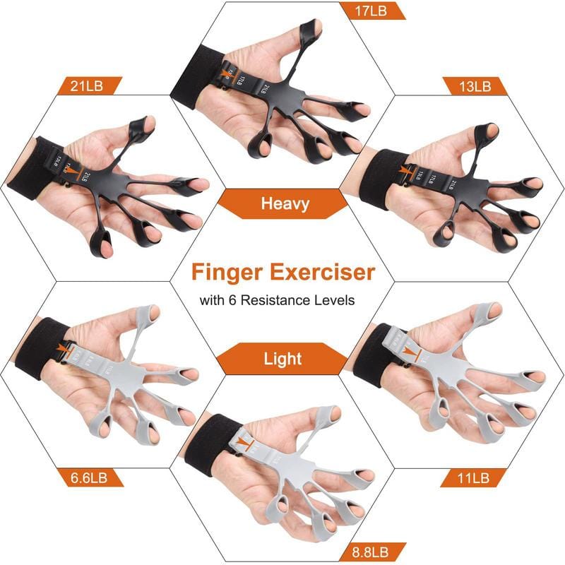 Allrj Finger Strength Grip - ALLRJ