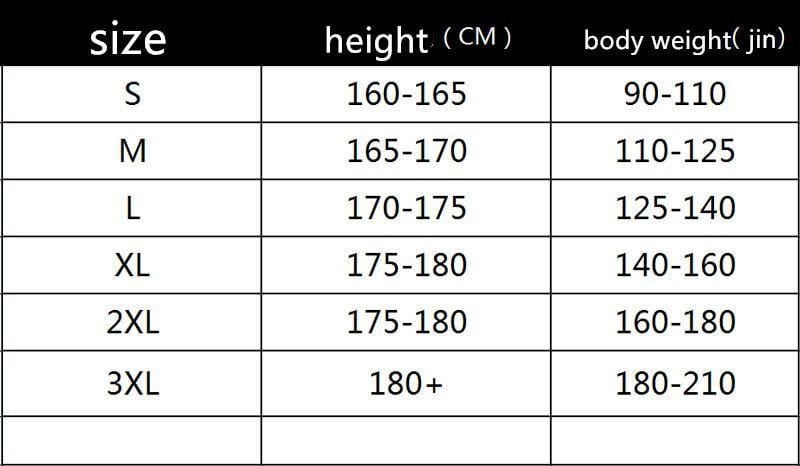 Incorrect image of women's size chart, should be men's