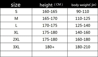 Incorrect image of women's size chart, should be men's