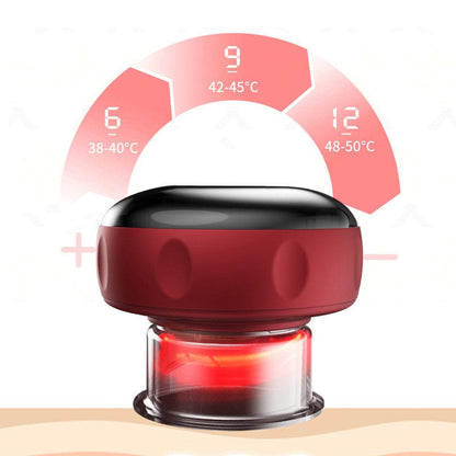 Allrj Smart Cupper 2.0 - ALLRJ