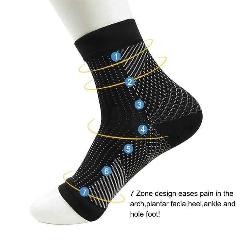 Unisex Anti Fatigue Fitness Compression socks - ALLRJ