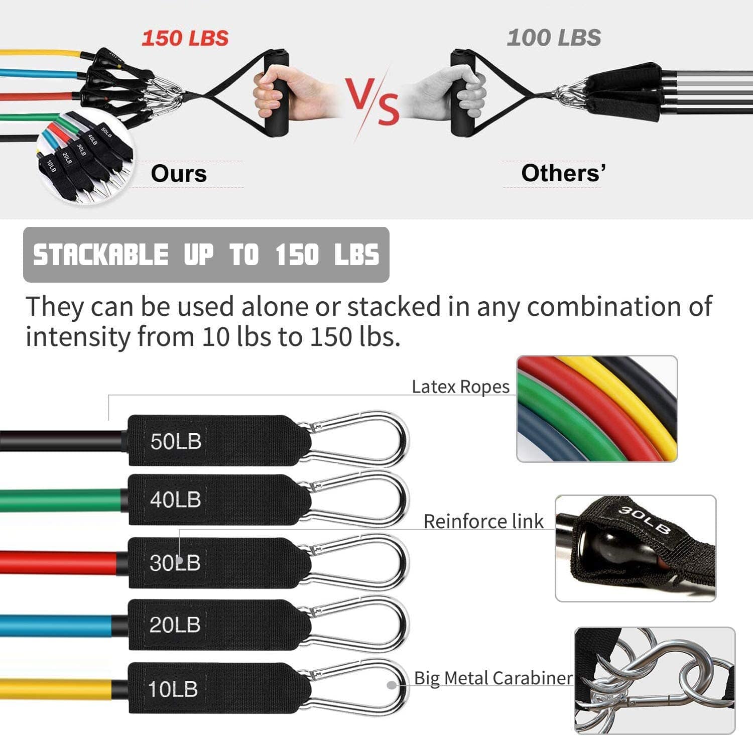 Super Resistance 150lb Workout Bands
