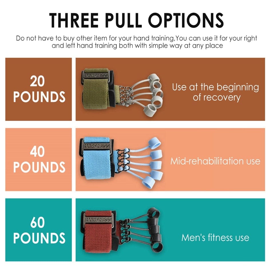 Finger Grip Strength Trainer - ALLRJ