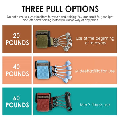 Finger Grip Strength Trainer - ALLRJ