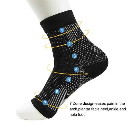 Unisex Anti Fatigue Fitness Compression socks - ALLRJ